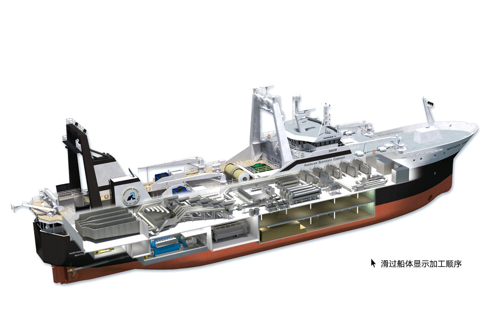 supply-processing-diagram